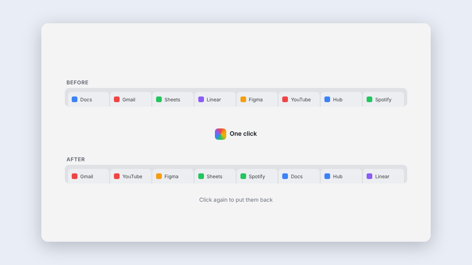 Illustration of Rainbow Tabs in use