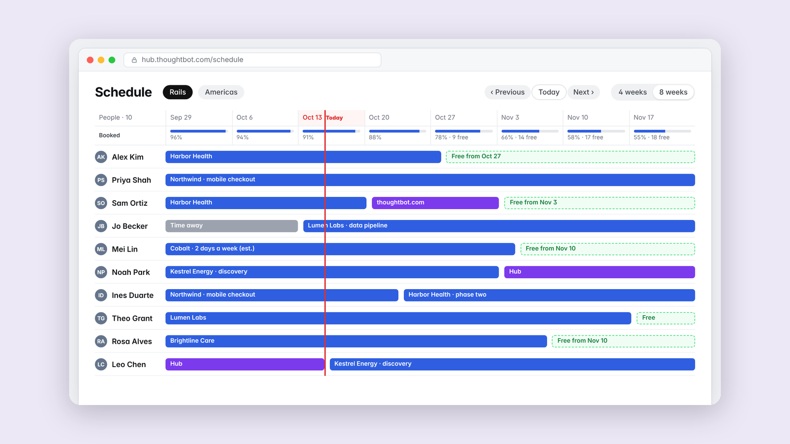 Illustration of Schedule Helper in use