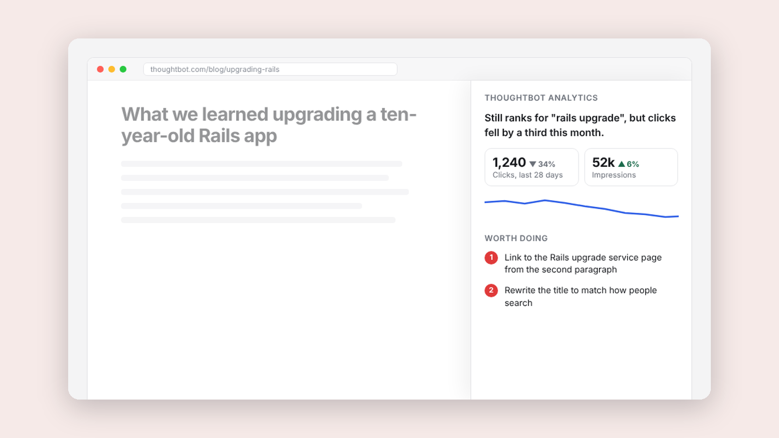 Illustration of thoughtbot analytics in use