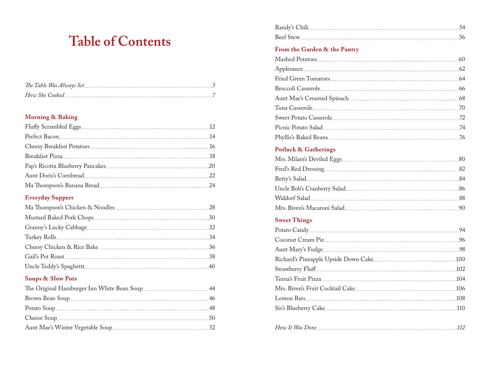 The table of contents, with recipes named for family and friends, like Aunt Doris’s Cornbread, Uncle Teddy’s Spaghetti and Mrs. Milam’s Deviled Eggs